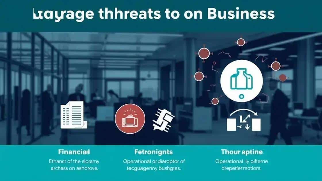 Impact of language threats on businesses