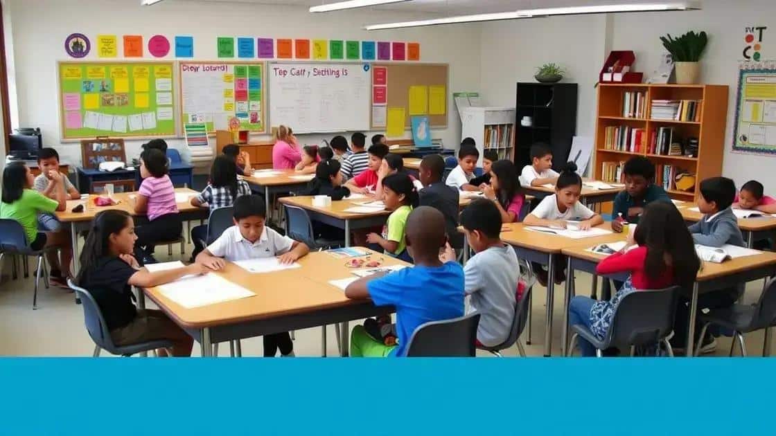 Creating inclusive educational environments