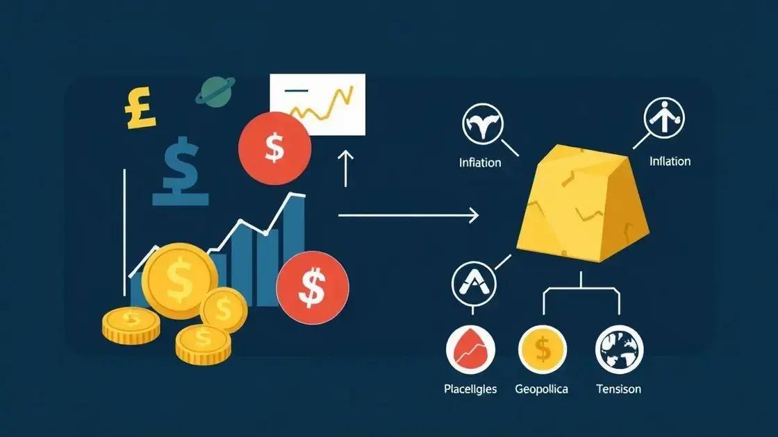 How economic events impact precious metals