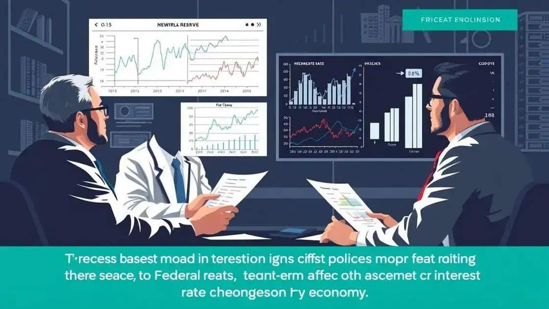 Long-term impacts of Fed policies