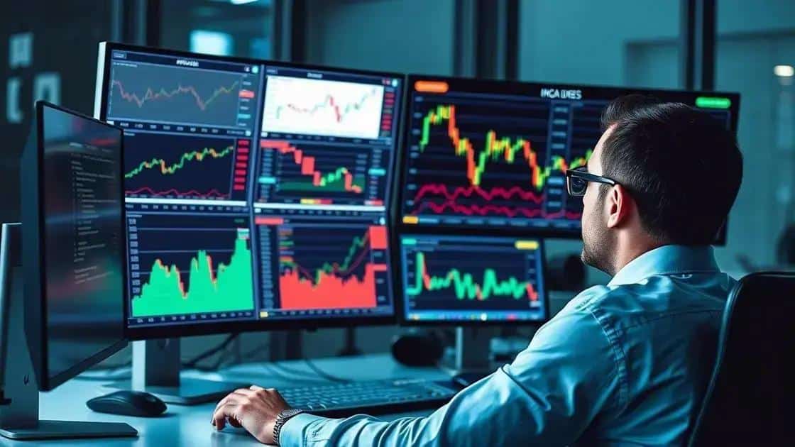 impact on stock and bond markets