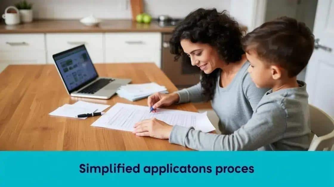 Application processes made simple