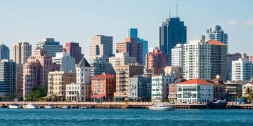 Indicate real estate forecast: what you need to know