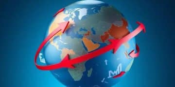 Impacts of international trade wars on global economy
