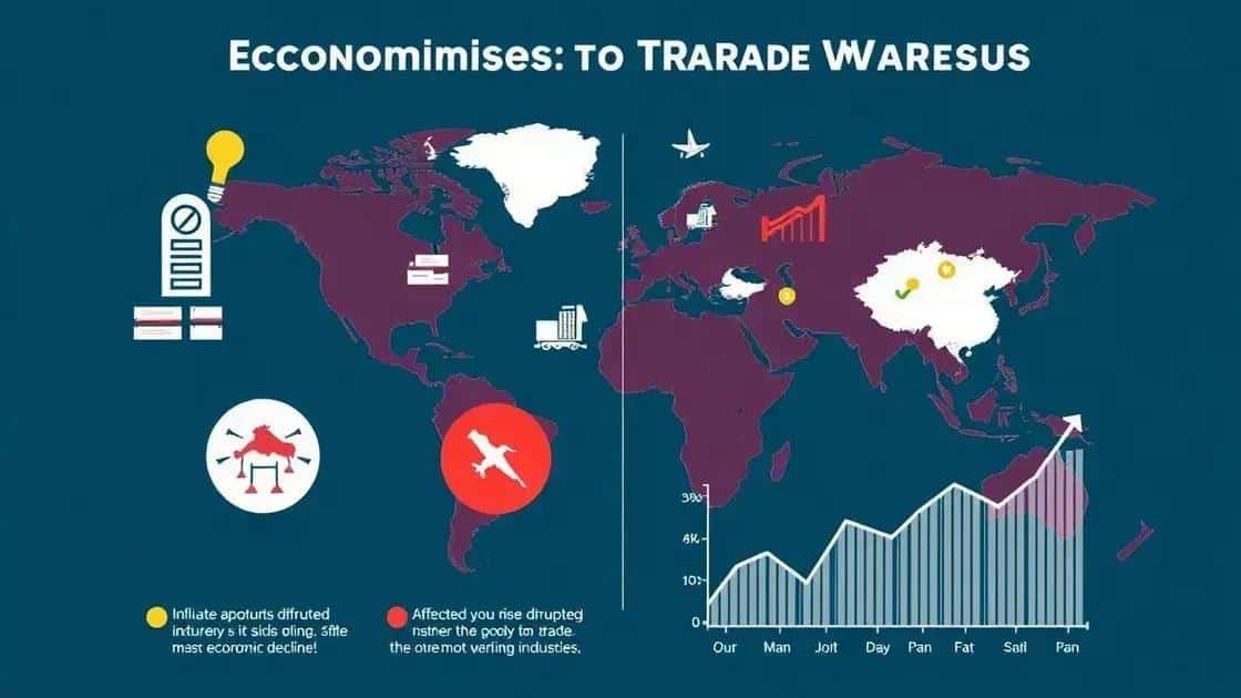 Economic consequences for nations involved