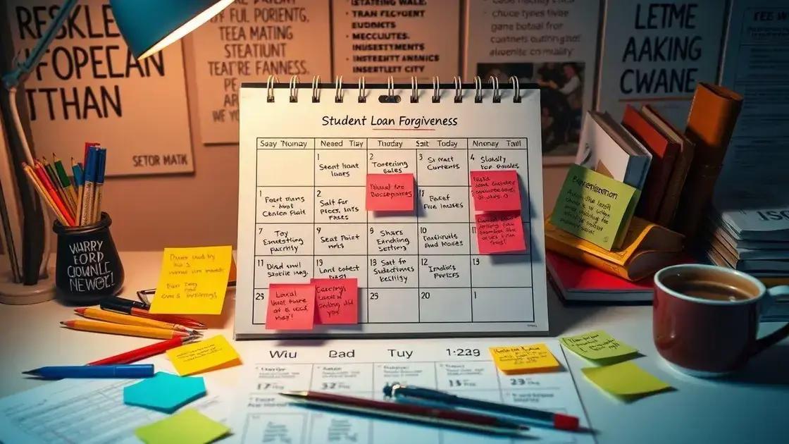 Key dates for the student loan forgiveness extension